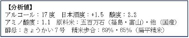 日本酒,酒,大七,だいしち,sake,daishichi,大七生もと生原酒,大七純米生モト生原酒,生原酒,特価,激安,お買得,蔵元,検索,グルメ通販,ショッピング,データベース,サーチエンジン