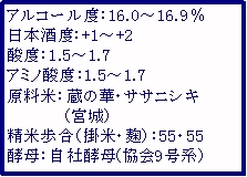 一ノ蔵,日本酒,いちのくら,一の蔵,すず音,一ノ蔵酒造,酒,宮城県,無鑑査,大吟醸,笙鼓,ひめぜん,ひやっこい,株式会社一ノ蔵,(株) 一ノ蔵,sake,本醸造,超辛口,蔵元,検索,通販